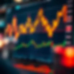 Forex Market Trends and Currency Price Fluctuations Graph showing forex market trends and currency price fluctuations