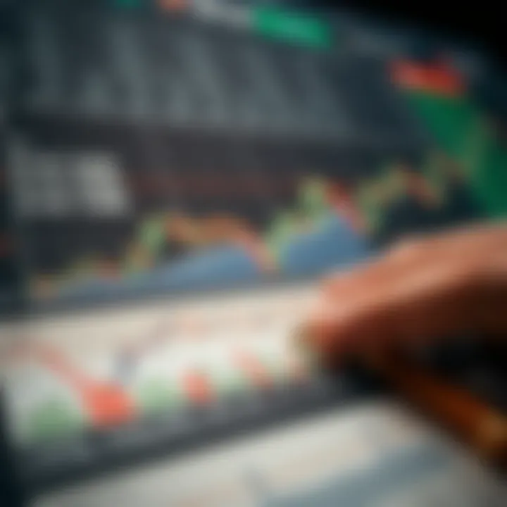 Chart illustrating risk management techniques and trading tools for forex