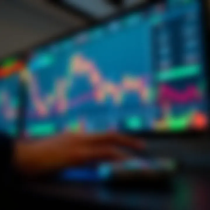 User interface of a trading application showing live stock market charts and data