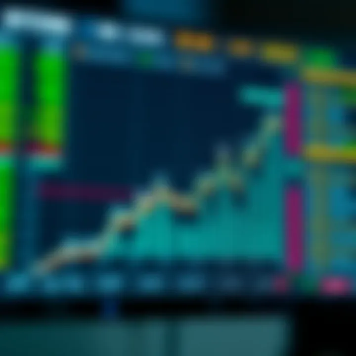 Graph showing trends in binary naming conventions among cryptocurrency traders in Nigeria