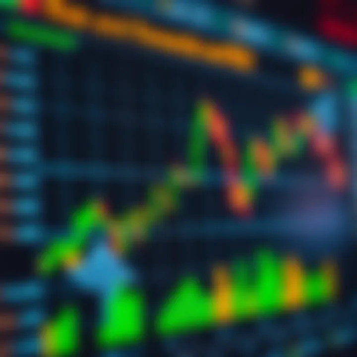 Chart depicting potential risk and reward scenarios in binary options trading for decision making