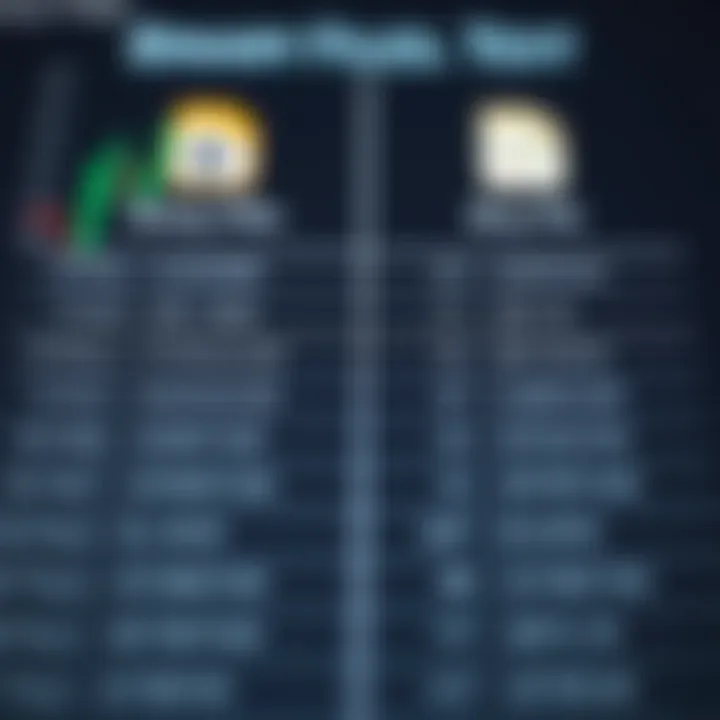 Comparison chart showing differences between binary files and text files in storage format and usage
