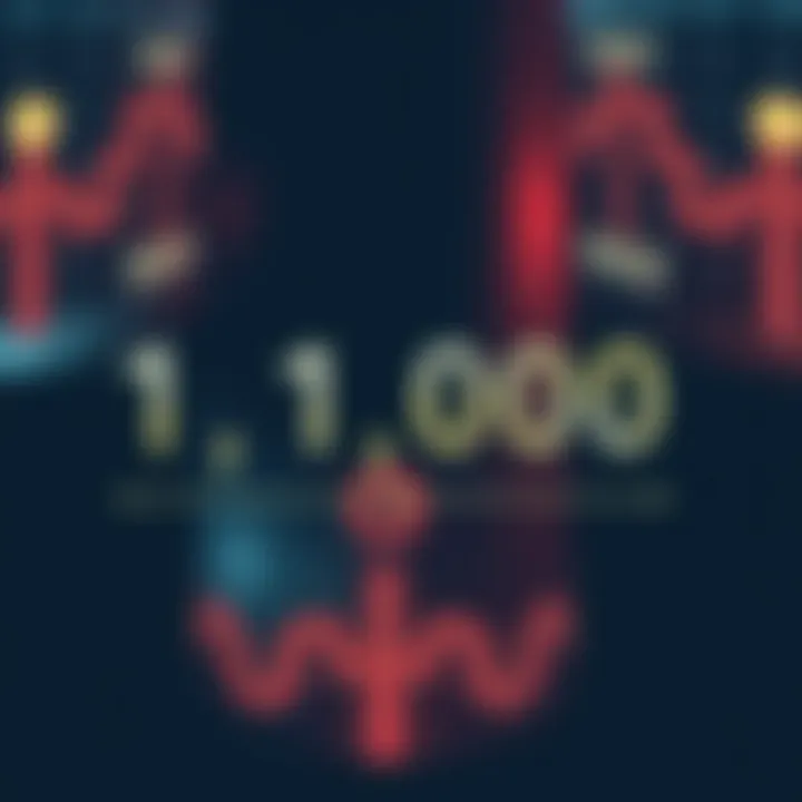 Diagram illustrating binary digit positions with values doubling from right to left