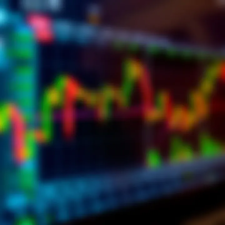 Illustration of bullish and bearish candlestick patterns showing price movement trends on a financial chart