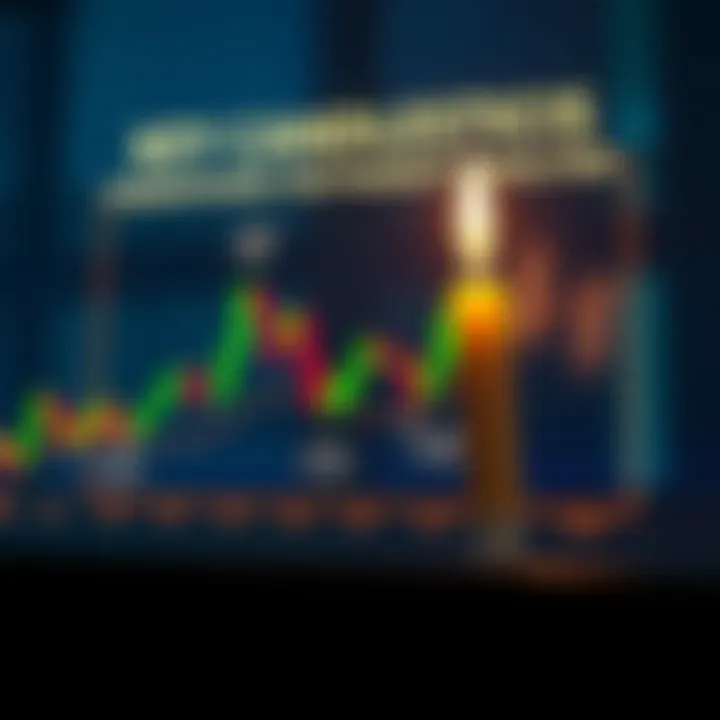 Key Candlestick Formations for Market Analysis Diagram highlighting key candlestick formations used by Nigerian traders to analyze market signals on trading platforms