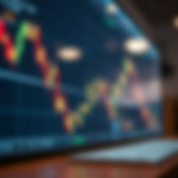 Combining Trend and Momentum Indicators for Effective Forex Trading Illustration of complementary forex indicators combining trend and momentum analysis for improved trading decisions