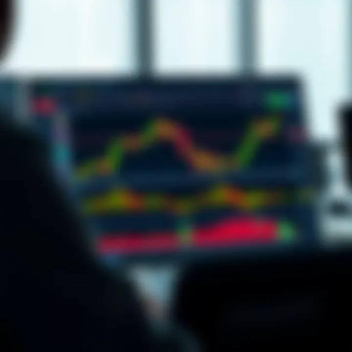 Screenshot showing interface of a beginner-friendly forex trading platform with clear charts and easy navigation