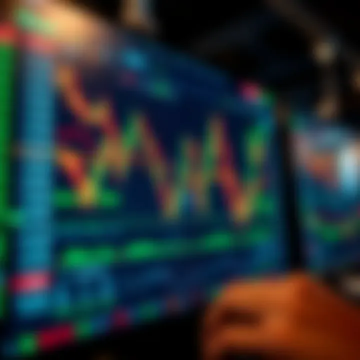 User interface of a forex trading platform displaying real-time currency charts and market data