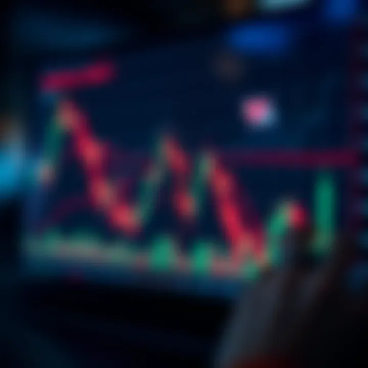 Graph illustrating how combining different forex indicators improves trading decision accuracy