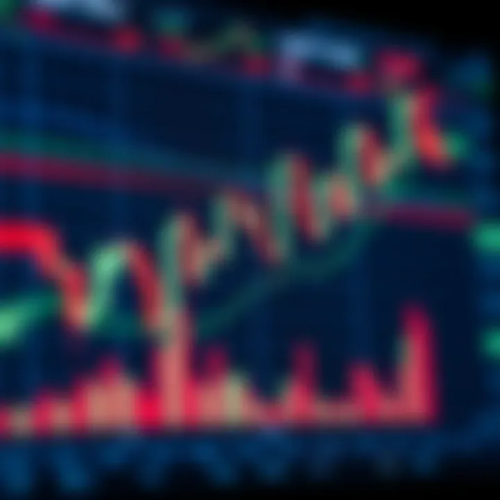 Bearish Candlestick Patterns Overview Chart showing bearish candlestick formations indicating potential market reversals