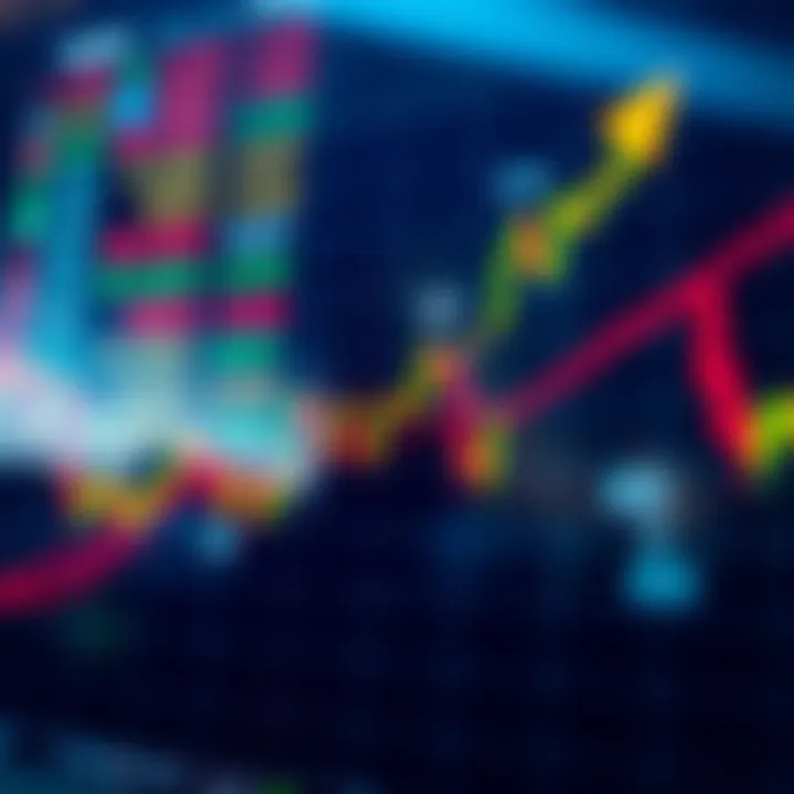 Graph showing currency exchange rates with upward and downward trends