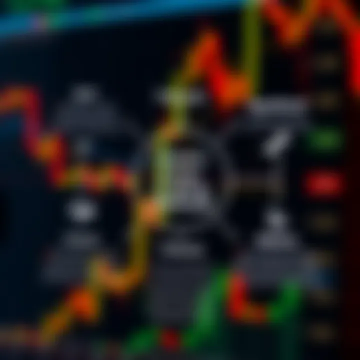 Diagram illustrating spot, futures, options, and algorithmic forex trading types