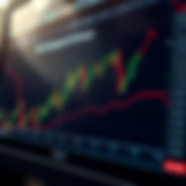 Graph showing risk management strategies in binary options trading