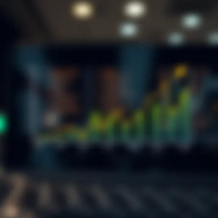 Graph depicting cost control and strategic growth trends influenced by risk management strategies