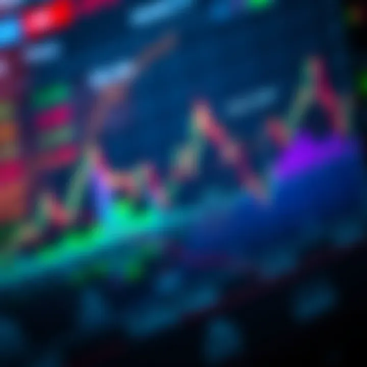 Graph showing forex market liquidity and volatility trends across different trading hours