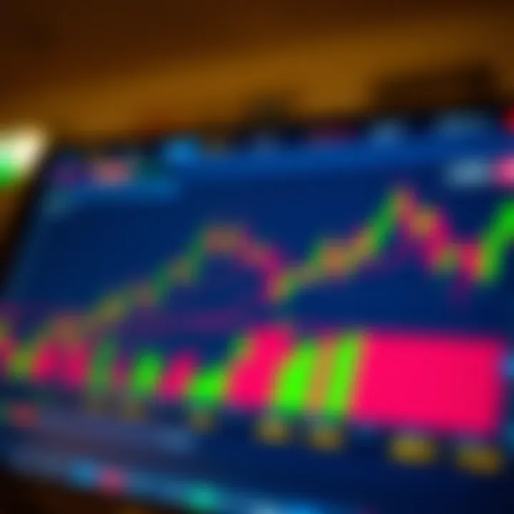 Forex trading chart showing currency pair fluctuations in Nigerian market context