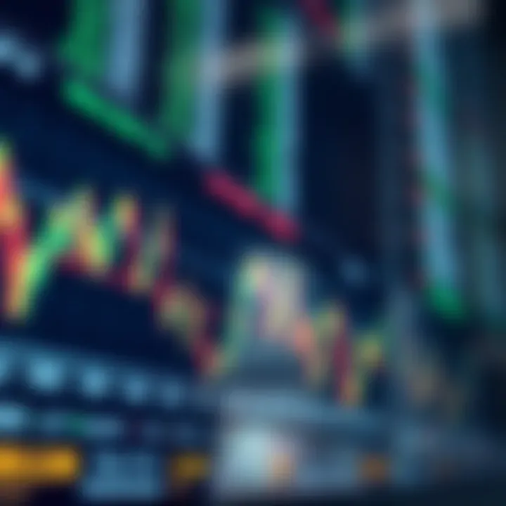 Chart showing currency exchange rates and trading indicators