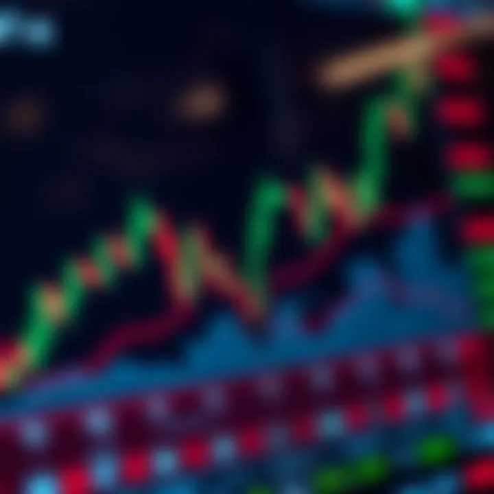 Graph showing currency pairs with fluctuating exchange rates in forex market