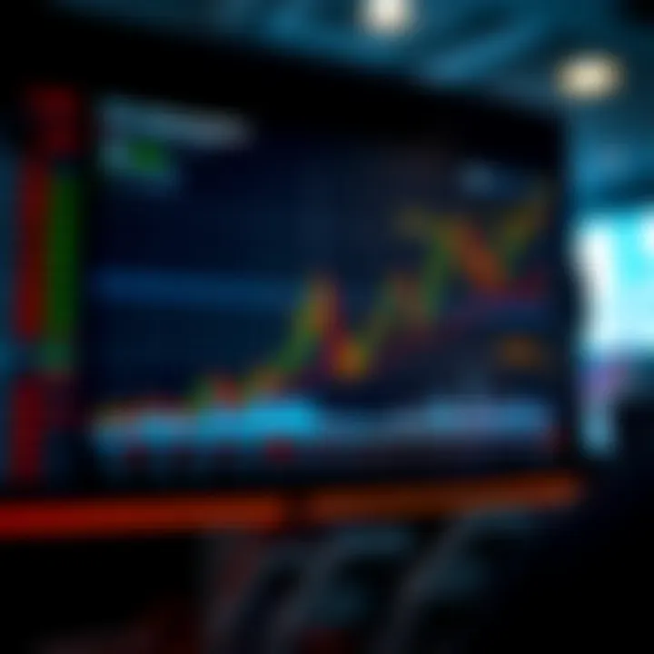 Graph illustrating risk management techniques and strategy planning in forex trading