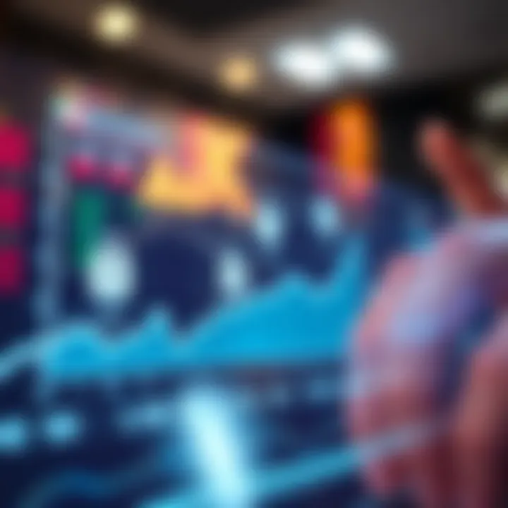 Graph illustrating buying and selling trends with icons of secure transactions and risk management