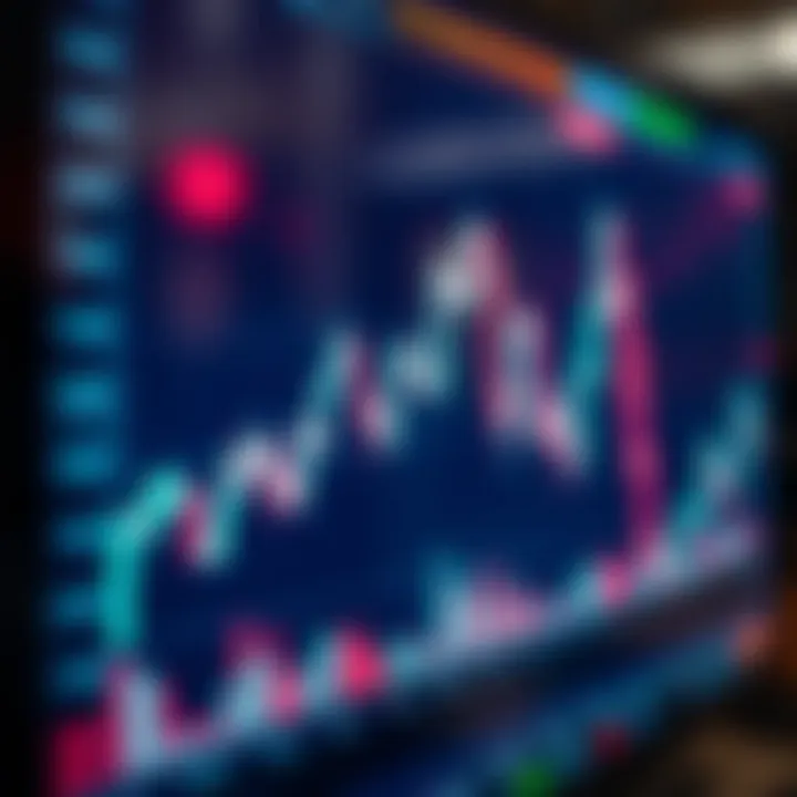 Forex trading chart showing currency price movement on digital display