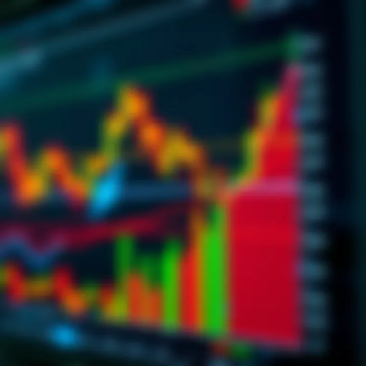 Bullish Flag Pattern Demonstration Chart illustrating a bullish flag pattern with price consolidation and breakout