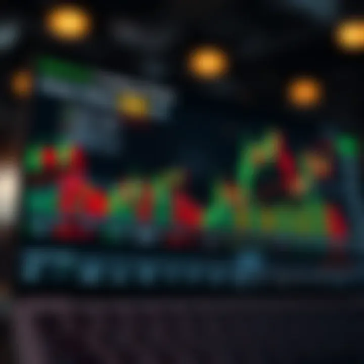 Chart illustrating optimal trading times during forex market sessions