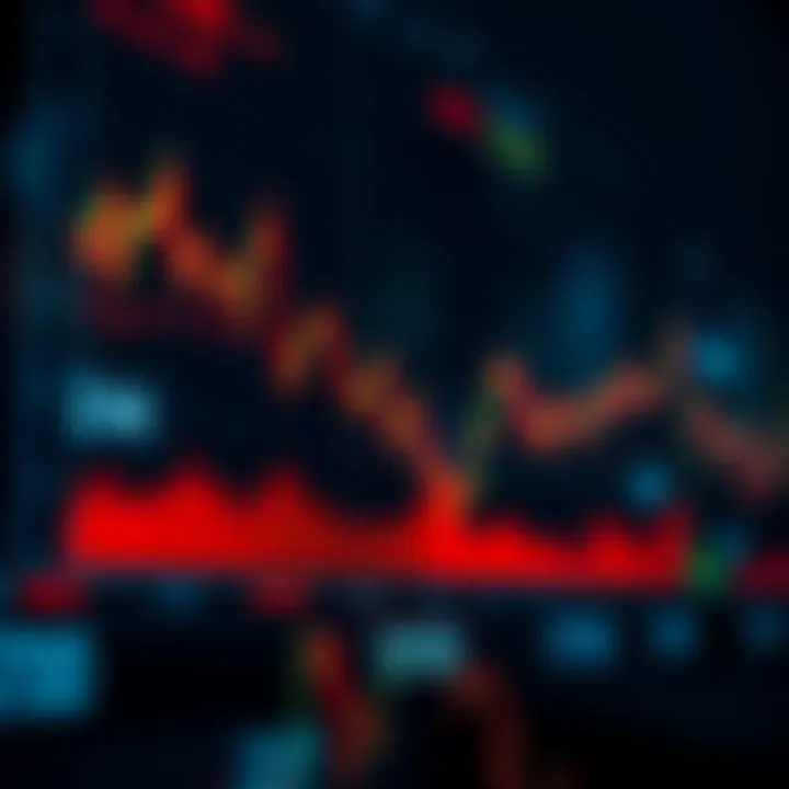 Graph illustrating the peak forex trading sessions aligned with Nigeria's local time for optimal trading