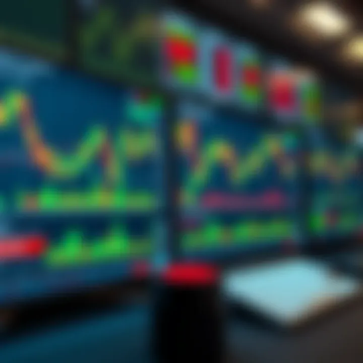 Dashboard displaying forex trading tools including charts, indicators, and risk management features