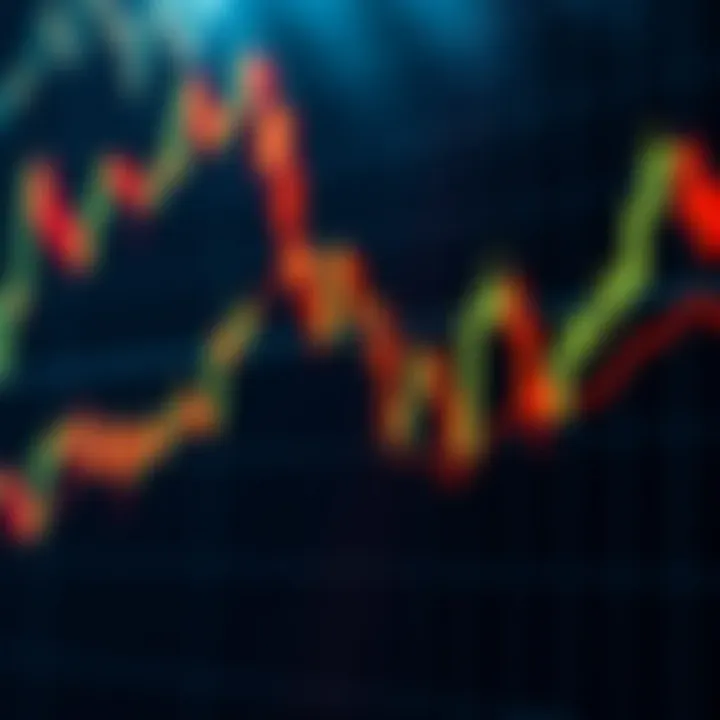 Bearish Candlestick Patterns Explained