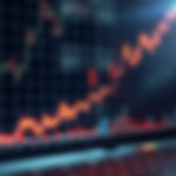 Benefits of Forex Trading Explained