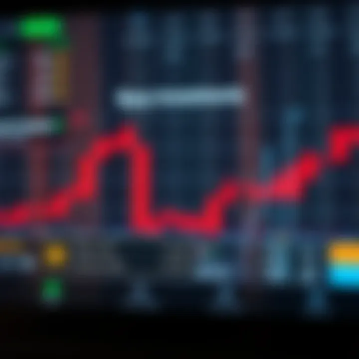 Diagram illustrating the structure of binary investment options with payout and expiry details