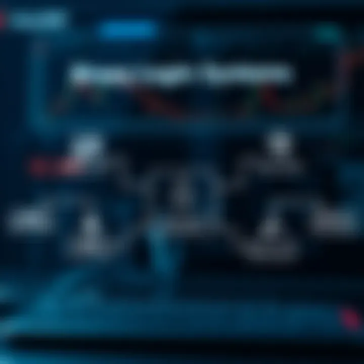 Understanding Binary Login Systems