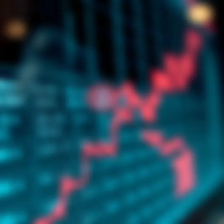Chart showing examples of binary operations including addition and multiplication on a set