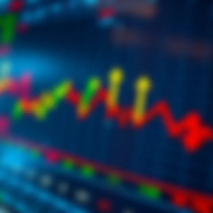 Chart showing binary options trading with upward and downward arrows illustrating potential profit and loss