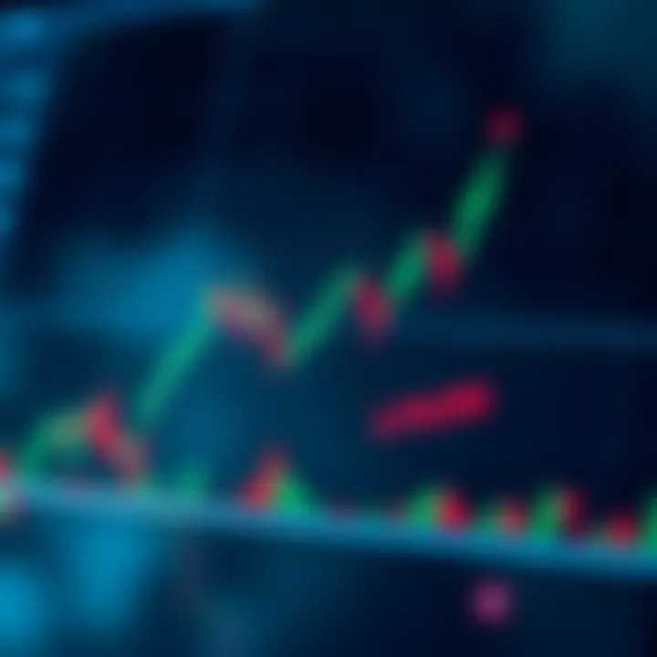 Graph illustrating the concept of binary options trading with clear profit and loss indicators