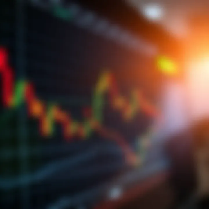 Graph showing the difference between binary quotes and regular quotes in financial trading