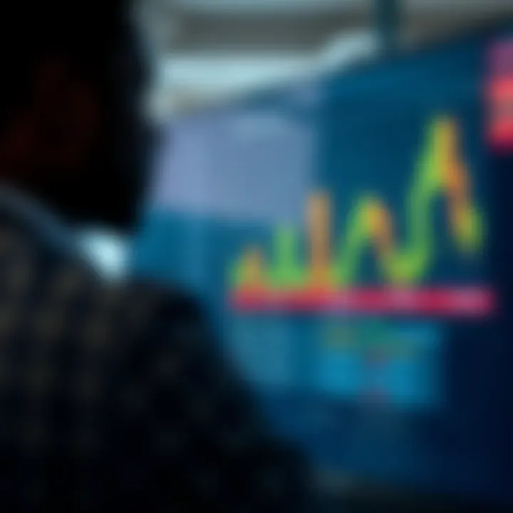 Chart depicting common strategies and risk factors in binary trading for Nigerian investors