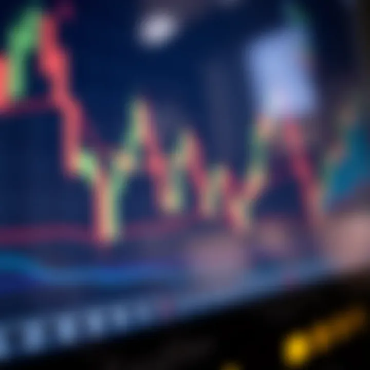 Candlestick chart showing various forex pattern formations indicating potential market trend changes