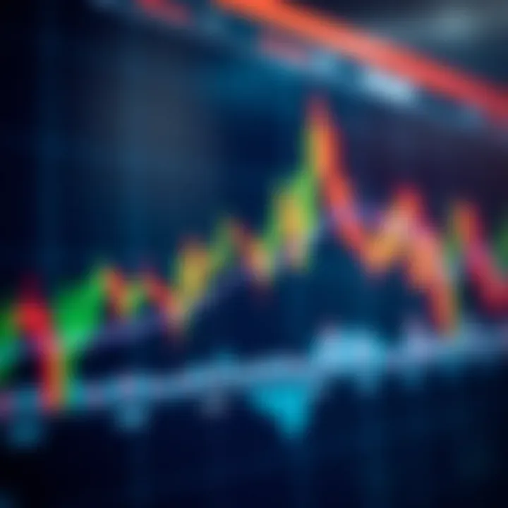 Candlestick chart displaying forex price movements with trend lines and volume indicators