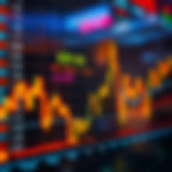 Graph showing fluctuating currency exchange rates in a dynamic forex market