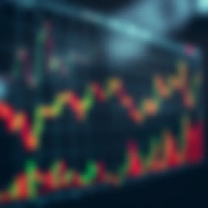 Graph showing upward and downward trends representing forex trading strategies and market fluctuations