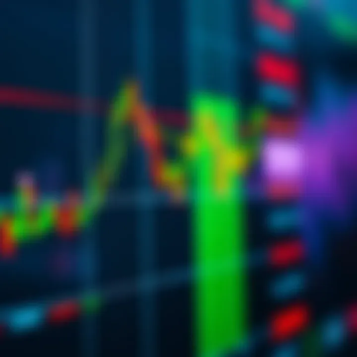 Chart displaying binary options trading signals with highlighted entry points and trend indicators
