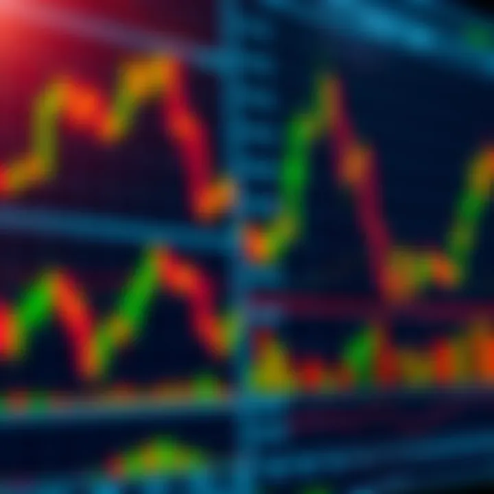 Visual representation of forex trading charts with currency pairs and trend lines