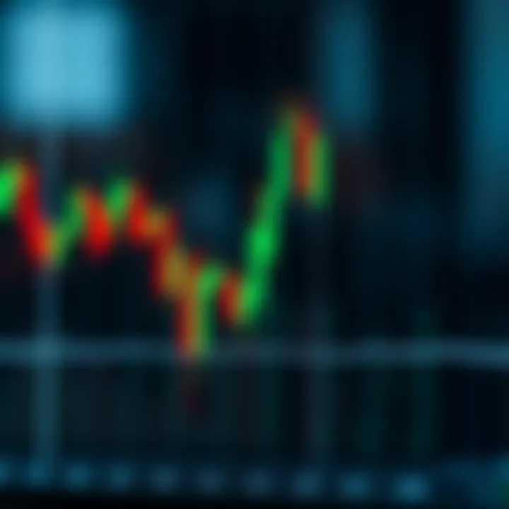 Chart illustrating a bearish reversal candlestick pattern signaling a potential market downturn