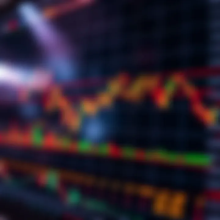 Conceptual chart depicting wallpaper forex trading patterns and associated risks